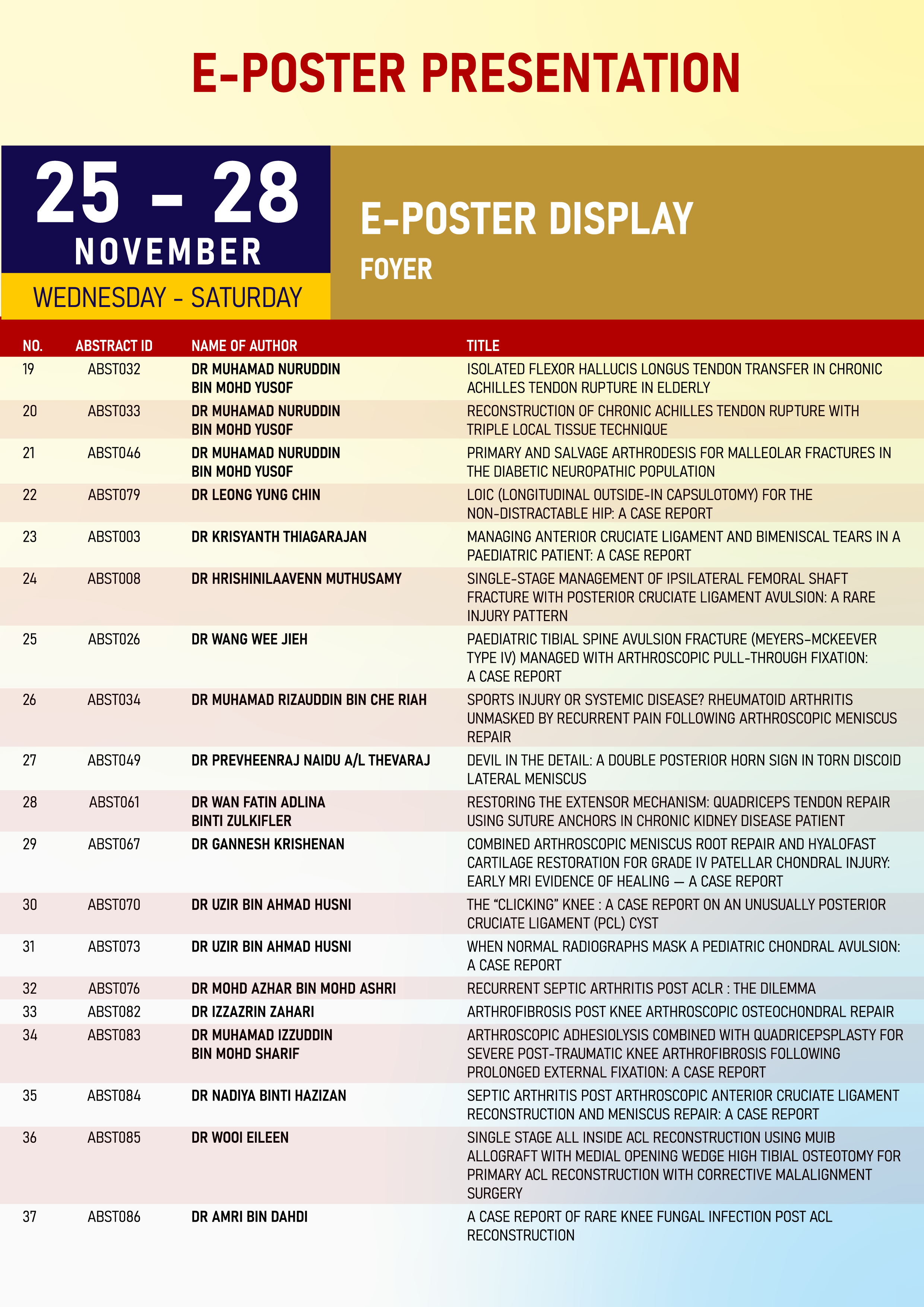 E-Poster Finalists